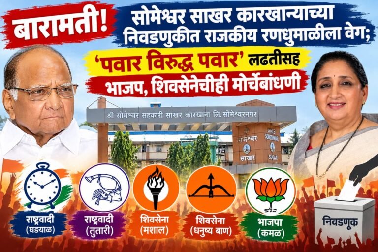 सोमेश्वर कारखाना निवडणुकीचे वातावरण तापले, उमेदवारांमध्ये धाकधूक; बिनविरोध की बहुरंगी लढत?